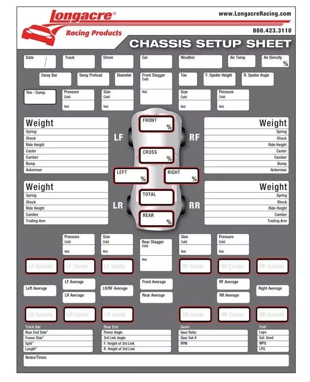 Longacre - Chassis Set Up/Tire Sheet